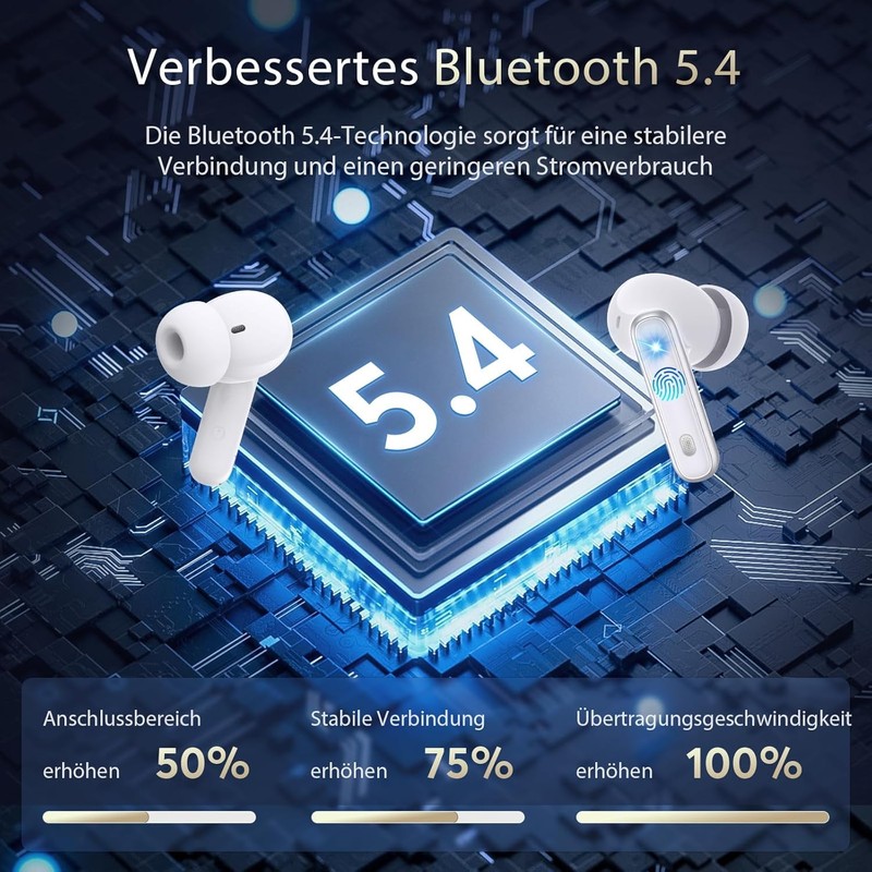 Bluetooth Headphones, Wireless Bluetooth 5.4 In-Ear, Wireless Headphones, 36 Hours