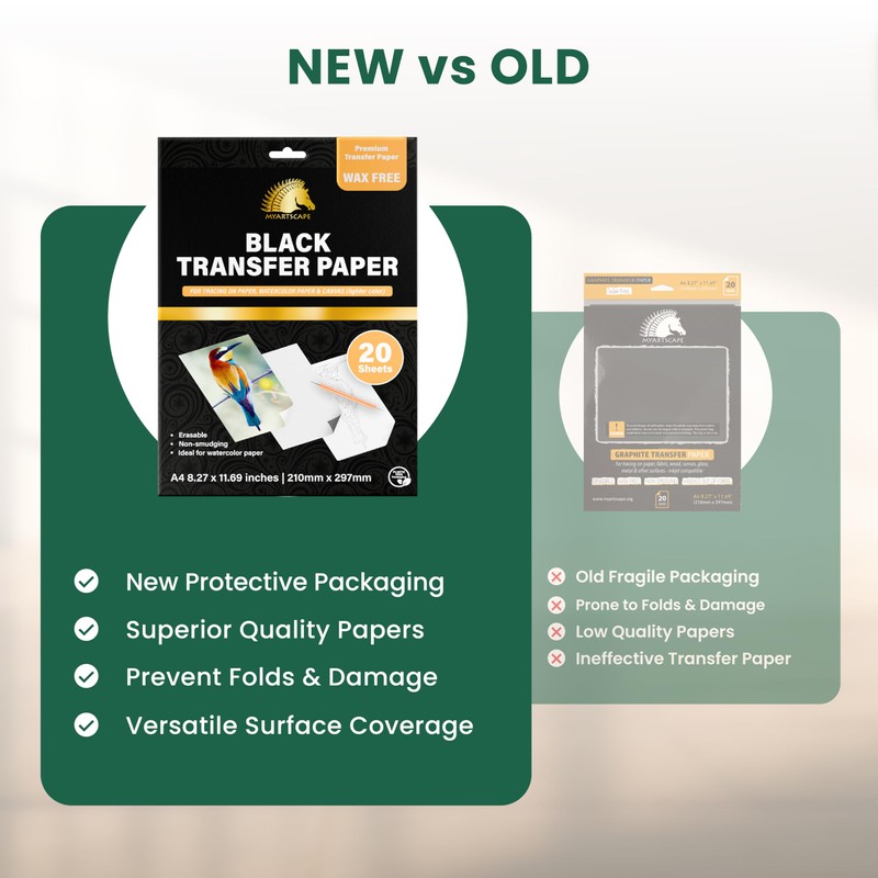 MyArtscape Graphite Transfer Paper, 20 Black Sheets - Wax Free
