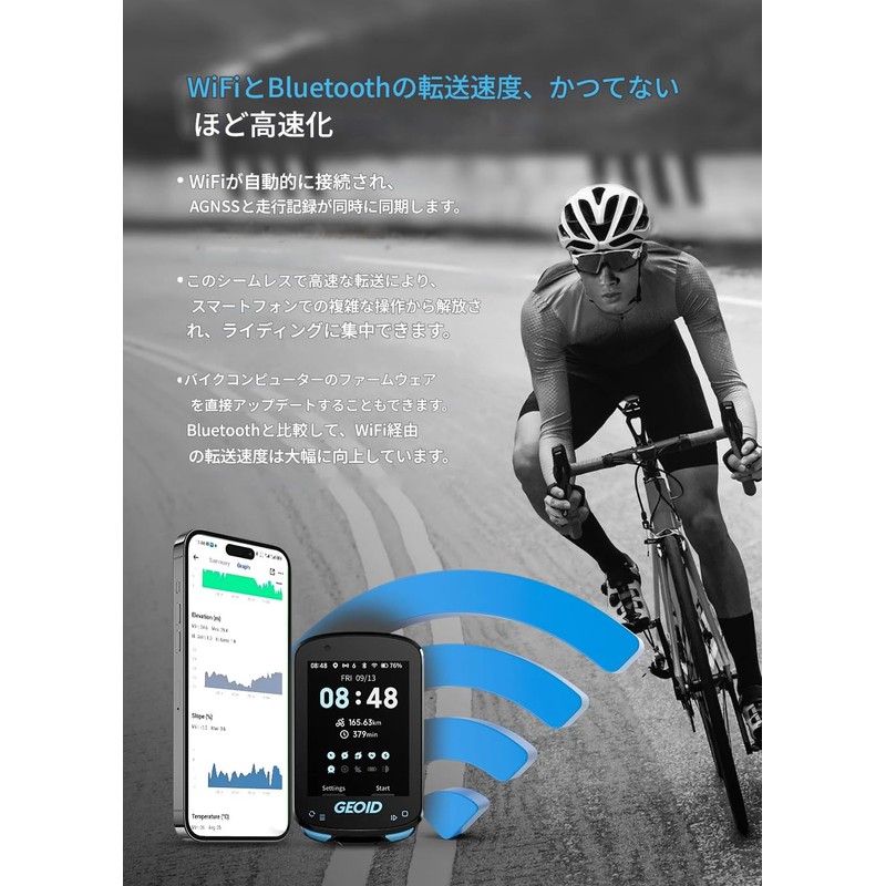 zmart Geoid CC600 Color Screen, Bicycle Computer, Smart Navigation, GPS,