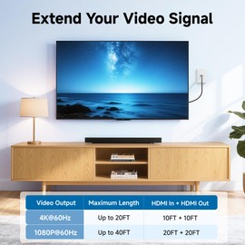 Cable Matters 2-Pack 1-Port HDMI Wall Plate in White (4K UHD, ARC, and Ethernet Pass-Thru Support)