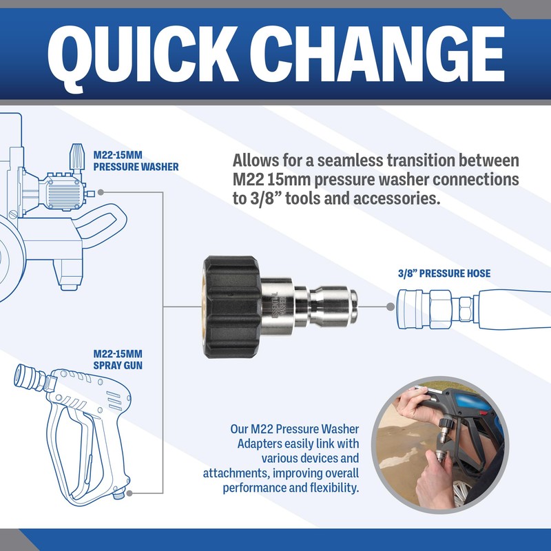 M22 15mm Quick Connect Adapter Set Variations (M22 To 3/8"