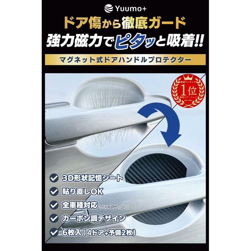 [Mechanic Supervision x Door Scratch Guard] Door Handle Protector, "Strong