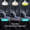 SIOLAXEN Socket Fan Light for Small Rooms Lighting,3000-6500K Dimmable Lighting
