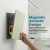 Herdio 8 Inch 2-Way in-Wall Speaker for Left/Right Main Channel