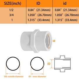YSIL PVC Fittings Female Adapter (Socket x Female Pipe Thread) 2 Way 3/4 Inch 12PCS, PVC Pipe Coupling for 3/4 Inch Sch40 White