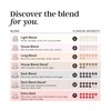 Grind Decaf House Blend Pack – Home Compostable Coffee Pods
