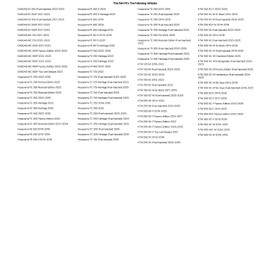 Tusk Folding Lever Set Brembo Black for Husqvarna TE 300 Pro 2024