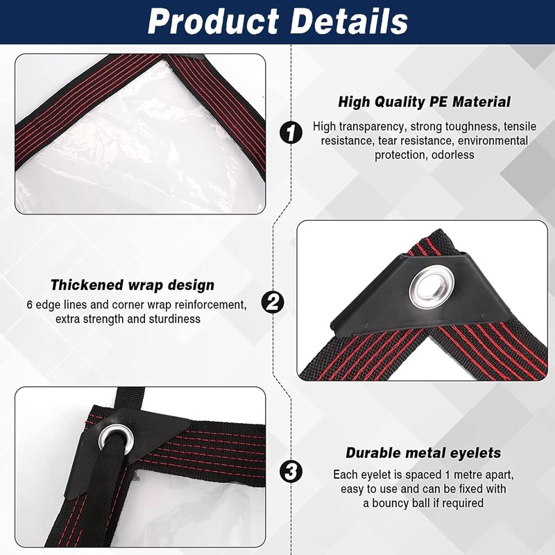 Welacymet Clear 10X10ft Heavy Duty Waterproof PVC Tarp with Grommets