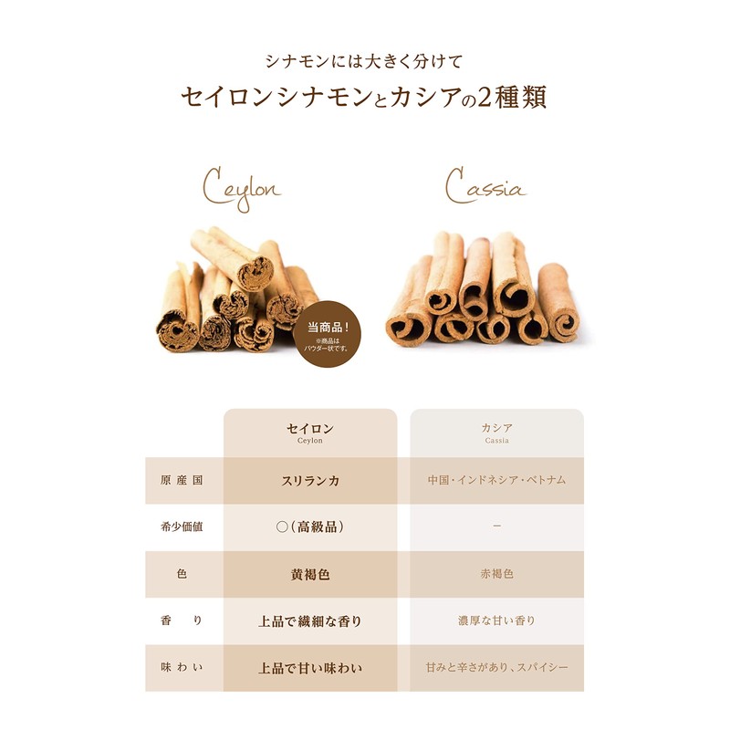 D'sTs シナモンパウダー オーガニック セイロン 有機JAS認定 スリランカ政府認定 C5品種 60g