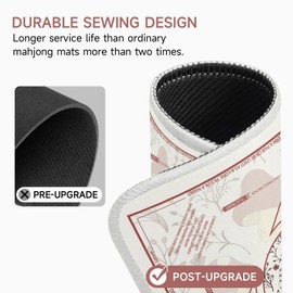 Deyimmei Neoprene Mahjong Mat for Table 31.5"x31.5" - Non-Slip, Noise Reduction Cover with Storage Pockets, American Rules & Crease-Free Rolled Shipping (Mushroom Blossom)