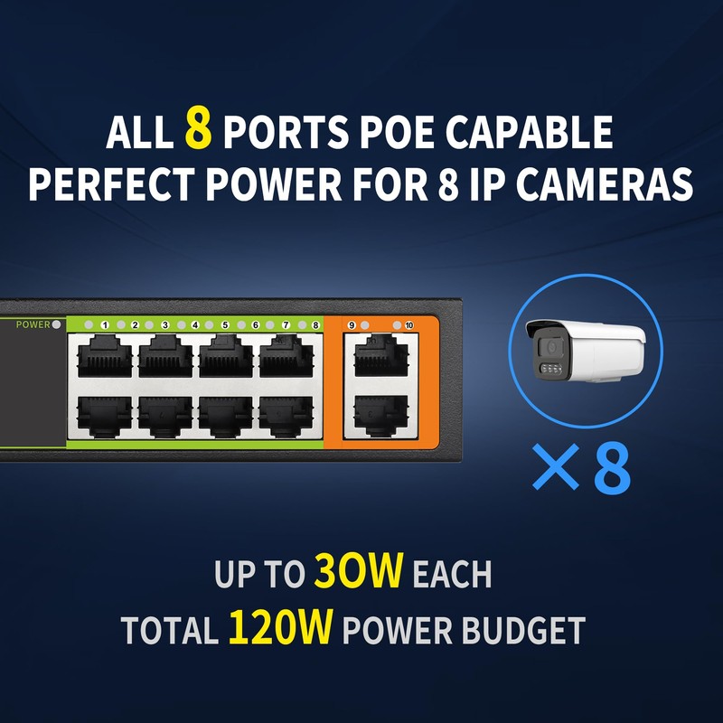 SICSOLINK 8 Ports PoE+ Ethernet Switch 2 Uplink 802.3af/at 120W