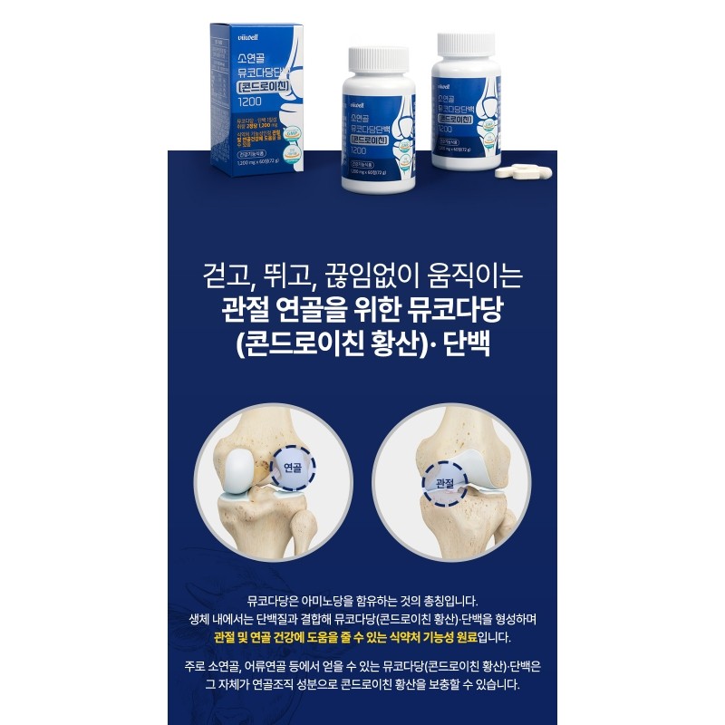 Chondroitin efficacy Chondrochin joint mucopolysaccharide protein approximately 1 month /