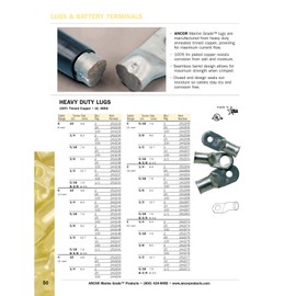 Ancor Tinned Copper Lugs 8 AWG - 4/0 AWG
