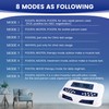 Ionic Foot Bath Detox Machine, Professional Ion Cleanse Dual Ionic