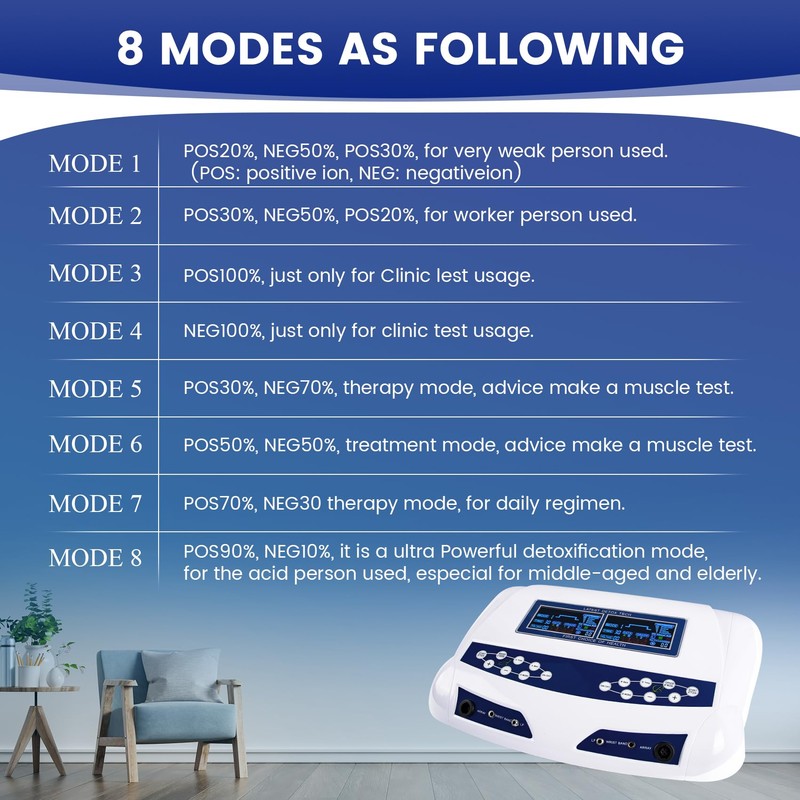 Ionic Foot Bath Detox Machine, Professional Ion Cleanse Dual Ionic