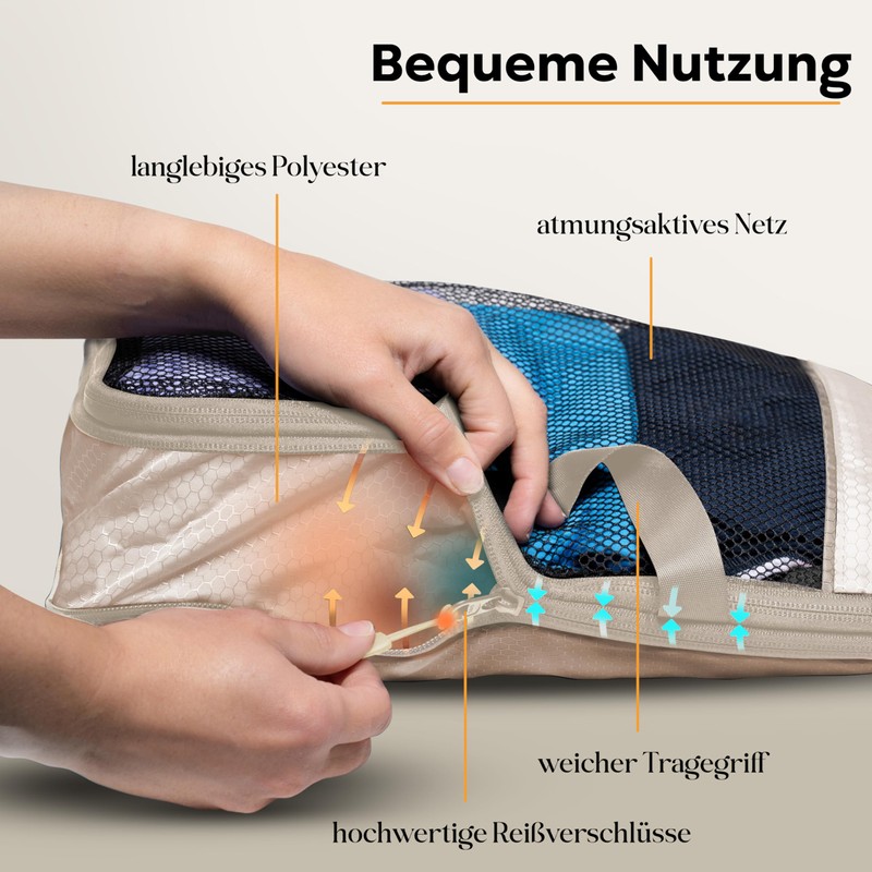 Packing Cubes with Compression for Suitcase and Backpack with Packing