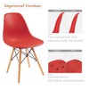 Furmax Pre Assembled Modern Style Dining Chair Mid Century Modern