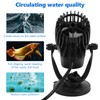 Aquarium Wavemaker Pump 360° Adjustable Reversal Free Fish Tank Circulation