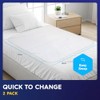 2 x PULP Essential Washable Incontinence Bed Pads | For