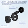 2 Pairs of Sleep Ear Protection, Adjustable 28 dB Noise