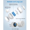 Wireless Motion Sensor Outlet with Timer, Plug-N-Play PIR Motion Activated