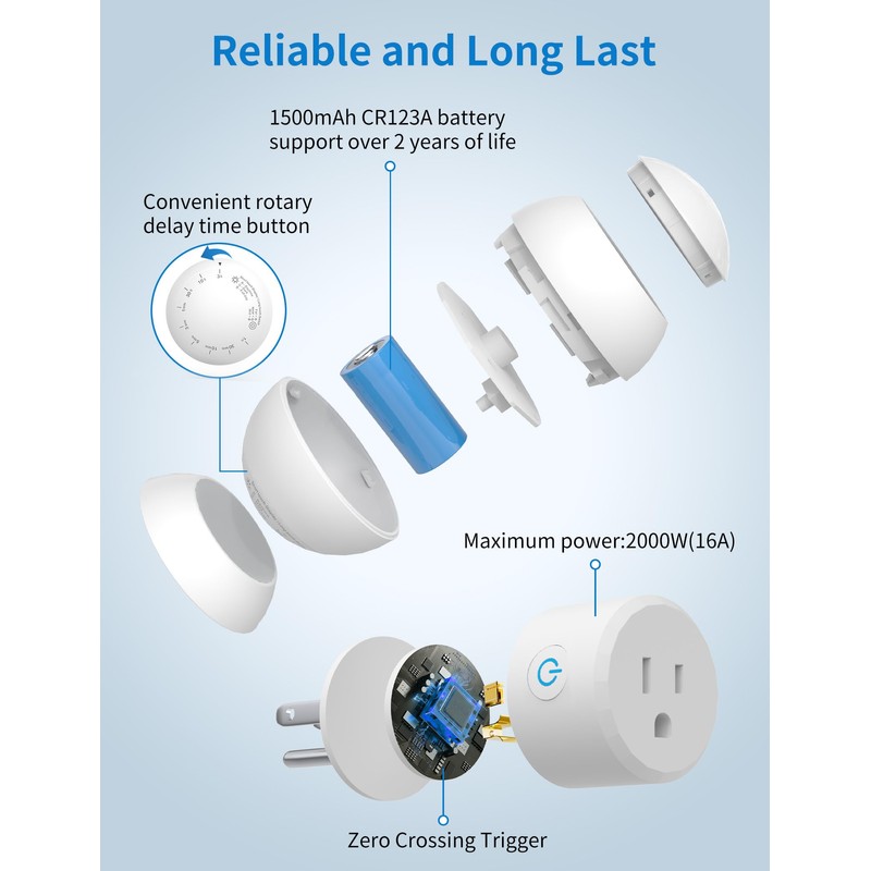 Wireless Motion Sensor Outlet with Timer, Plug-N-Play PIR Motion Activated