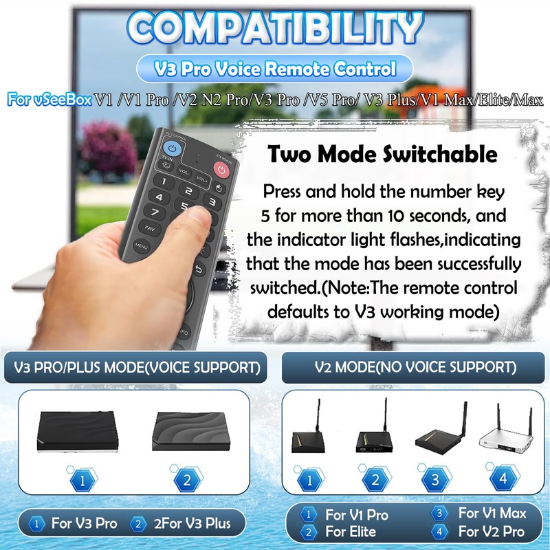 V3 Voice Remote Control for vSeeBox, Replacement for V5 Pro/V3