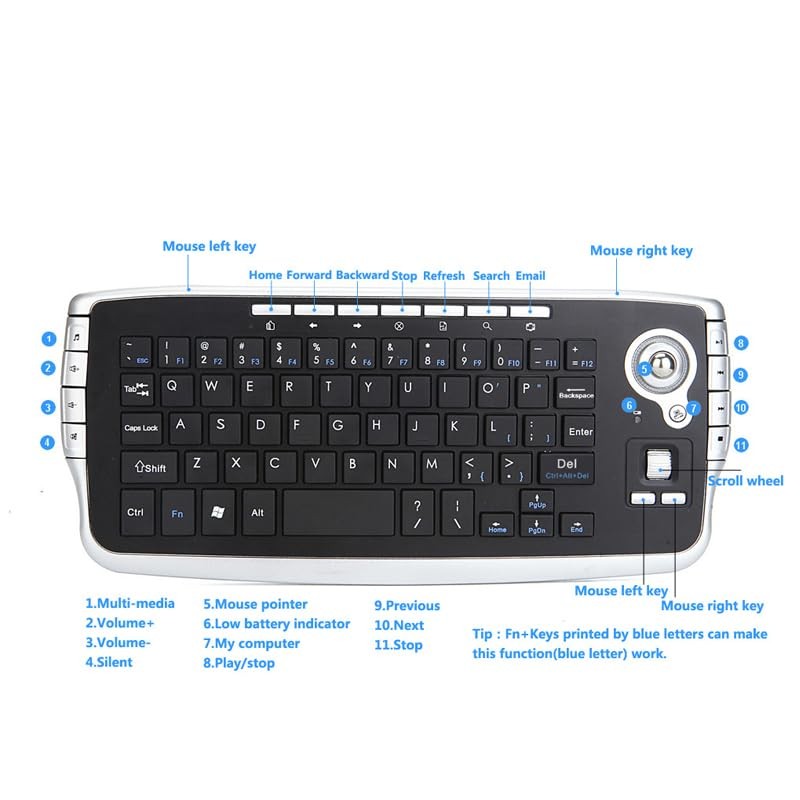 Mini Ergonomic Keyboard Trackball Air Mouse 1200dpi Function TV 2.4G