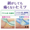 Night, Nose Breathing Tape aromarabenda- The Scent Of 15 Pieces