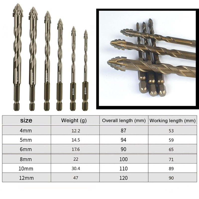 Cozy Hoome Four-Flute Serrated Eccentric Drill Bit Set - High