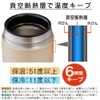 Iris Ohyama SFJ-300 Soup Jar, 10.1 fl oz (300 ml),