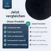 diconfa Round Rubber Mat SBR Diameter: 0.1 m to 1.3