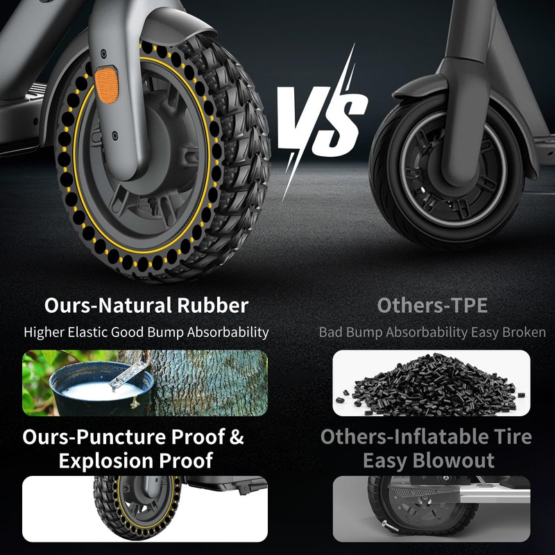 BANGTING 1PCS 60/70-6.5 Scooter Tire, 10x2.5 inch Tire Solid for
