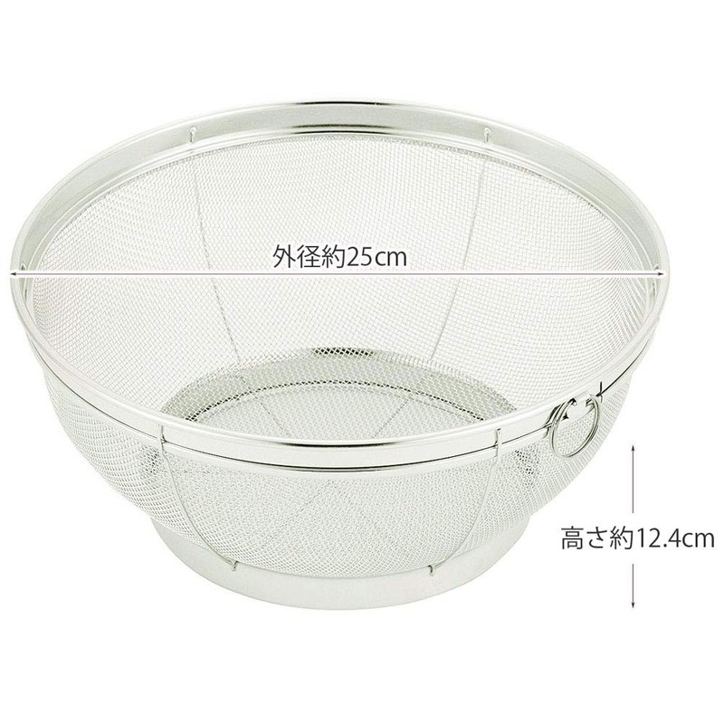 sutenresusutanda-dozaru