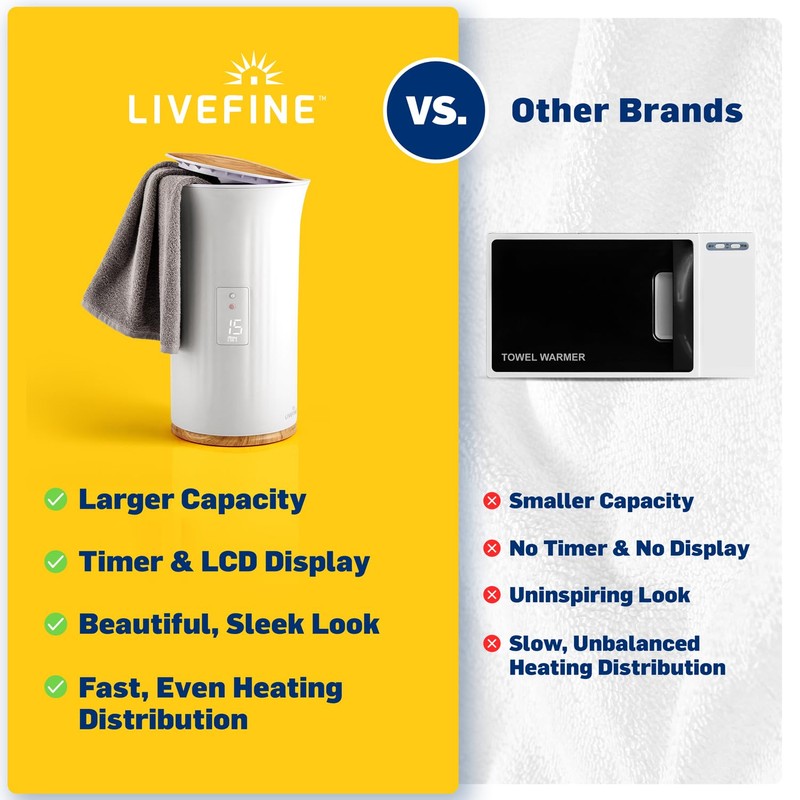 Live Fine Towel Warmer | Bucket Style Luxury Heater with
