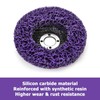 Elsjoy 6 Pack 4" x 5/8" Strip Discs for Angle