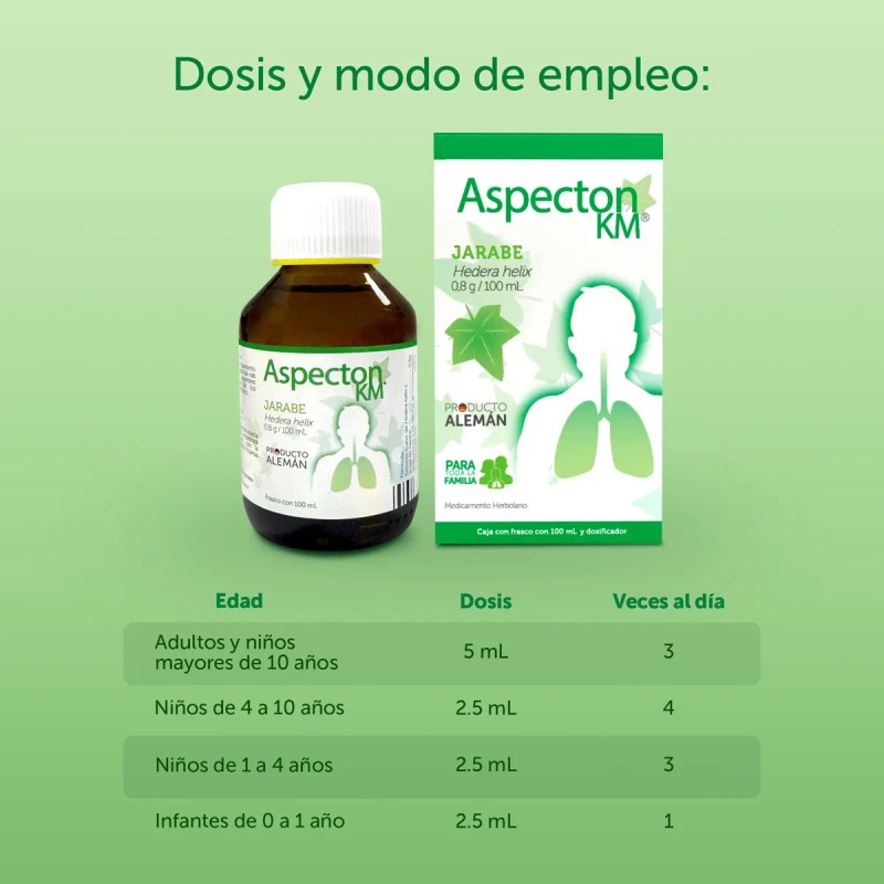 Aspecton Km - Jarabe Hedera Helix Sabor Sin Sabor