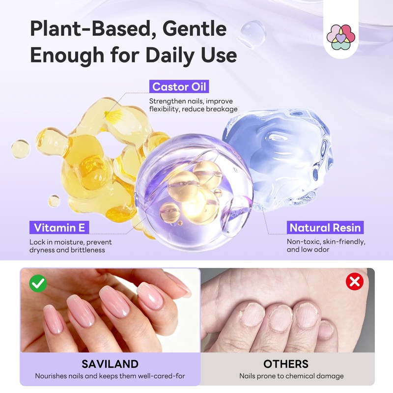 SAVILAND Solid Builder Nail Gel Set: Non-Sticky 4 Color Clear