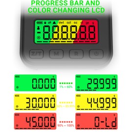 MAXUS Reloading Scale 50g/0.001g with Powder Trickler, Powder Scale with 3 Backlight Colors, Milligram Scale with Repeat Mode