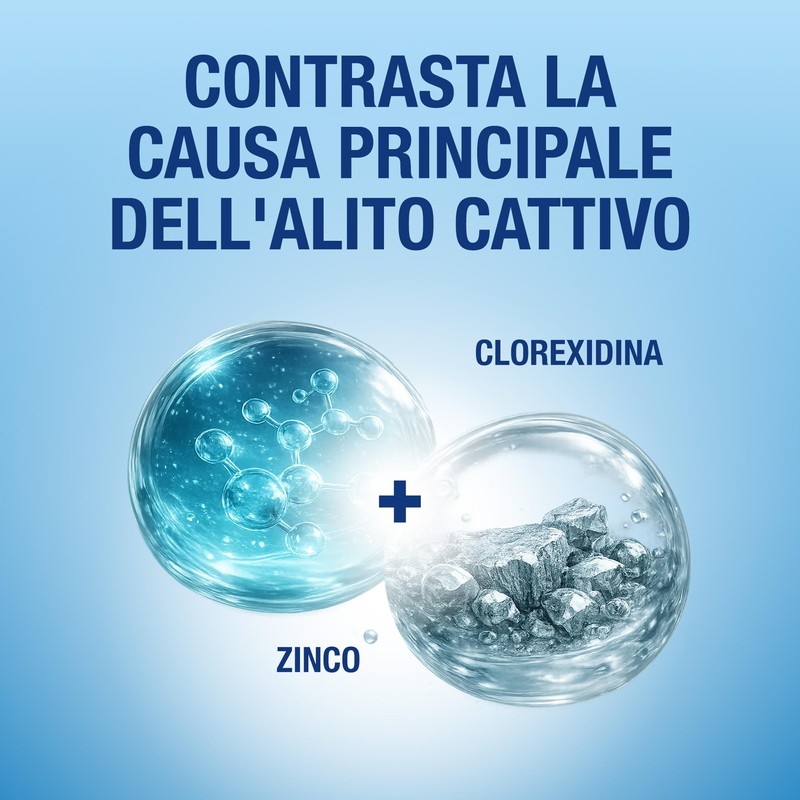CB12 Collutorio Quotidiano, Senza Alcool, Combatte Alito Cattivo, Effetto 12
