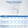 SKLSSVF 2Pcs Shower Head Shut off Valve, 304 Stainless Steel
