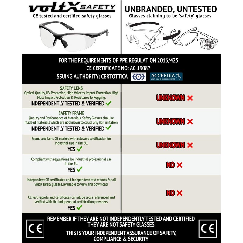 voltX Protective Glasses with Visual Strength incl. Safety cord with