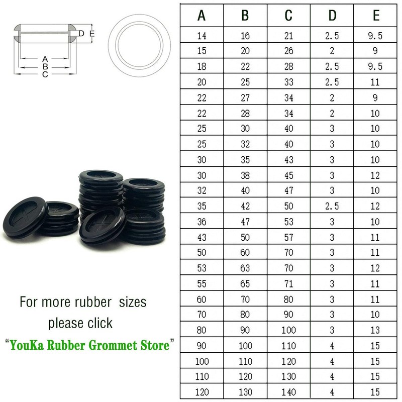 EASYEAH 1-1/4 in Rubber Grommets for Wiring,1 in ID, Double-Sided