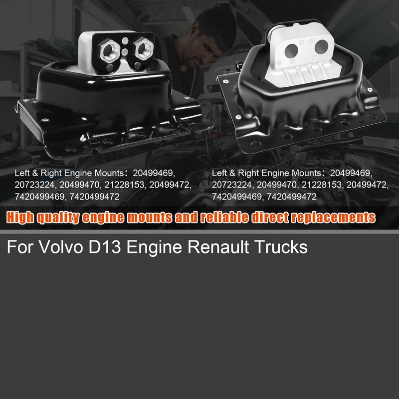 Pexulys 2Pcs Engine Motor Mount for Volvo D13 Engine Renault