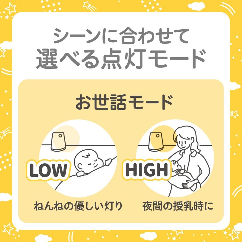 Pigeon Sonaetta Caring Light That Can Be Used On Your