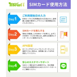 Vietnam sim 5 Days High Speed Data Unlimited Local Calls Free Incoming Call Use Vinaphone Line 24 Hour Japanese Support 4G/LTE Support Vietnam Sim Card Mewfi