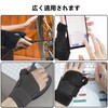 親指付け根サポーター 親指 サポーター 指サポーター 腱鞘炎 サポーター 左右兼用 メッシュ 通気性 親指用