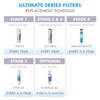 APEC Water Systems ULTIMATE Series US Made Stage 1, 2