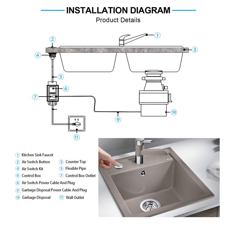 Garbage Disposal Air Switch Kit with Power Cord Kit, Sink