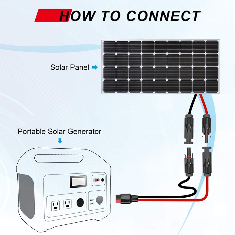 ELECTOP 10AWG Solar Panel Cable Connector Kit, Compatible with Solar